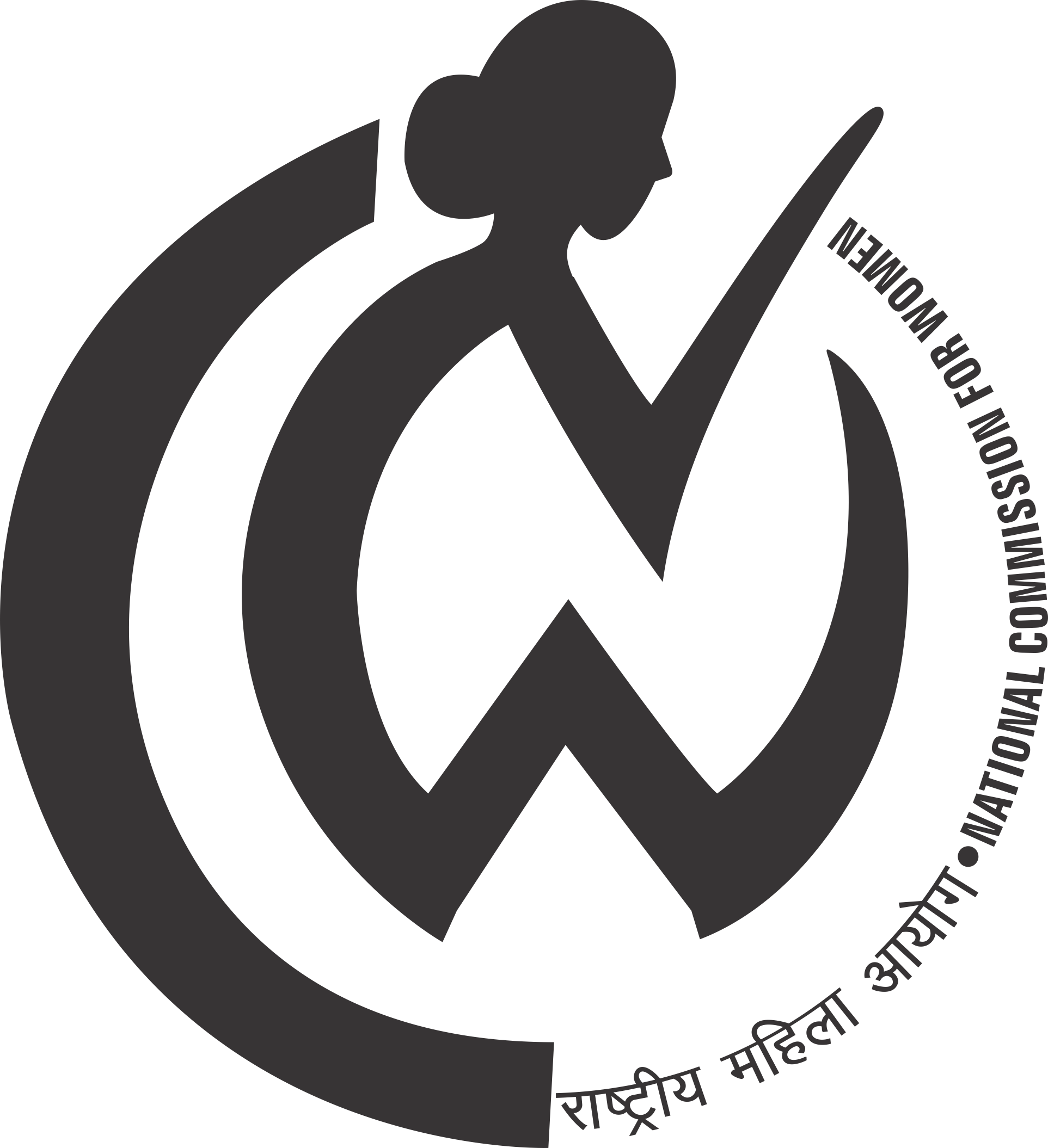 National Commission for Women